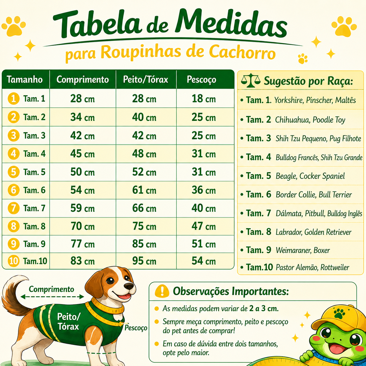 Roupinha Pet Brasil - Tabela de medidas
